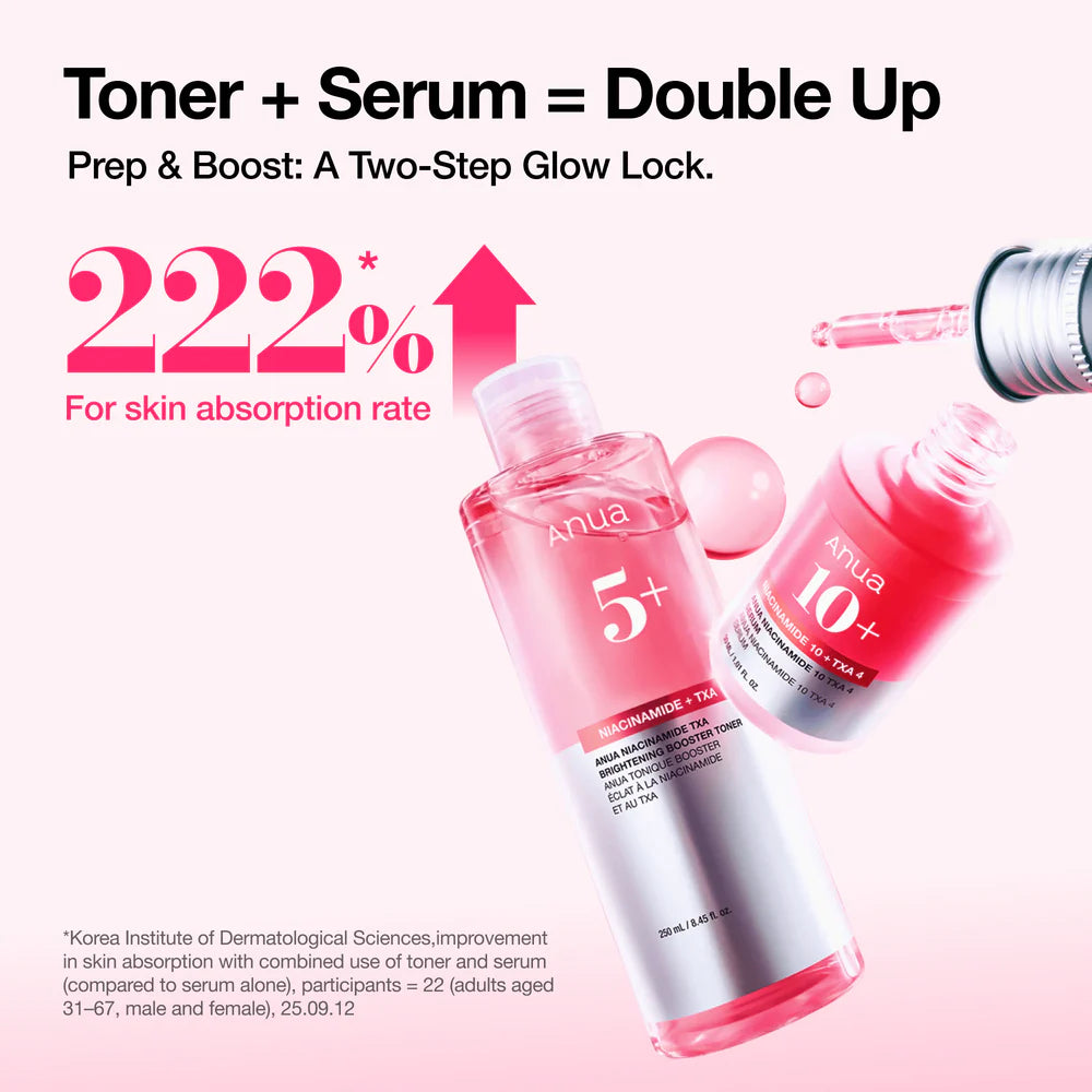 Niacinamide Tranexamic Acid Brightening Booster Toner